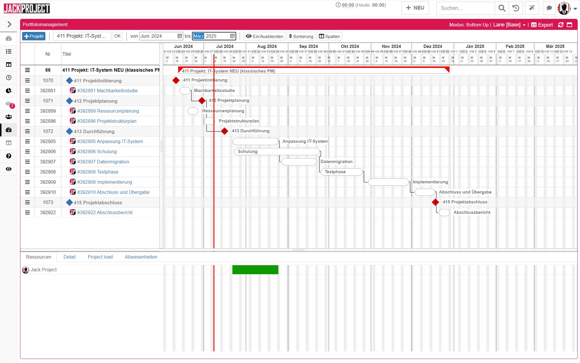 Jack-Project - Projektmanagement